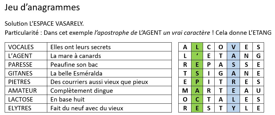Solution F4-1