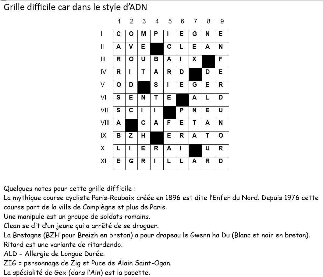 Solution F4-2